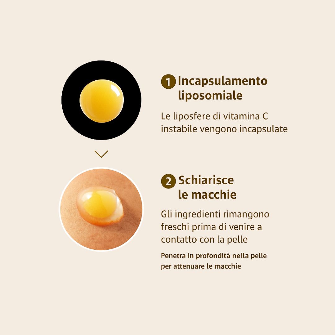 Éclat Pure C⁺ Bubble Cream™