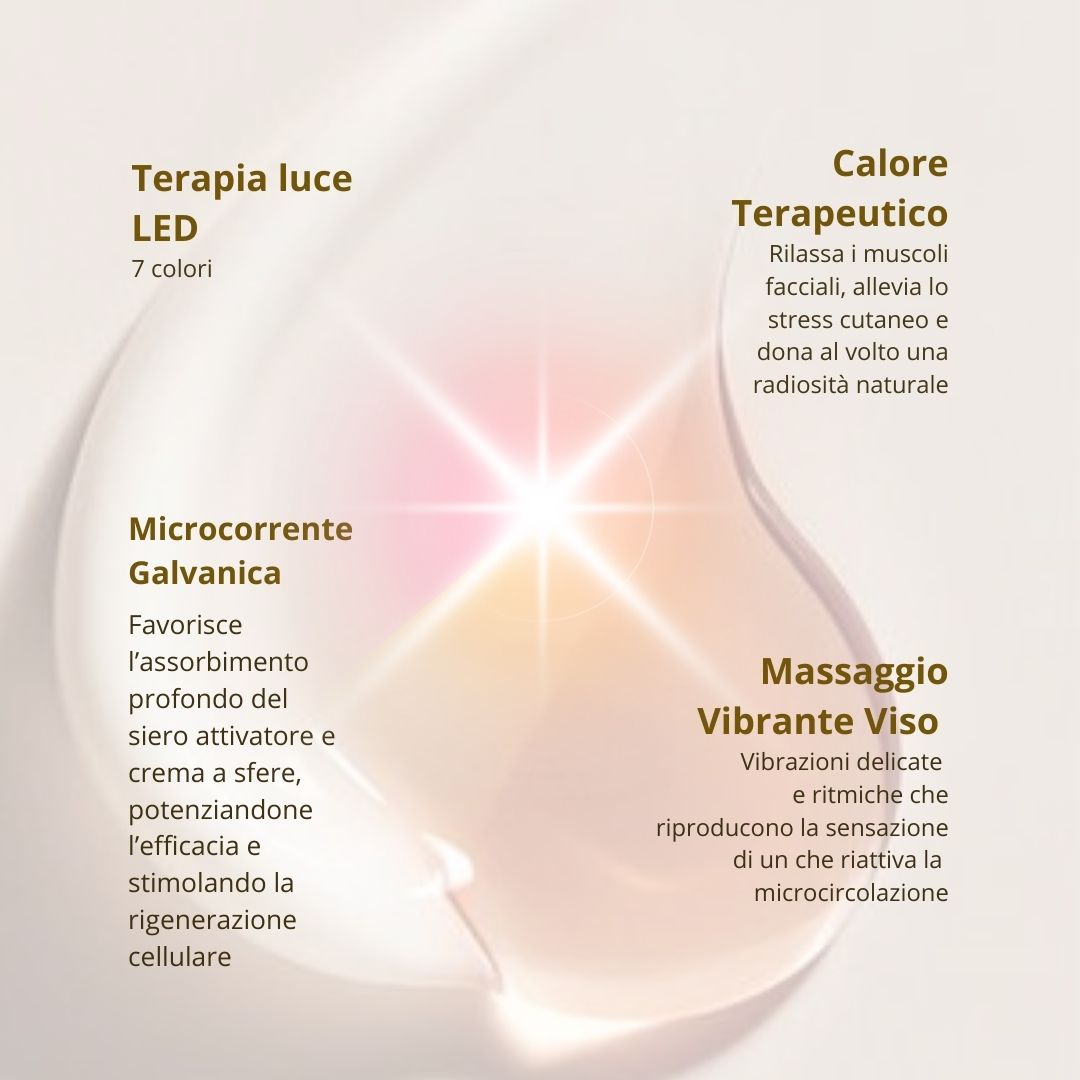LUMIWAND™ il beauty device 4-in-1